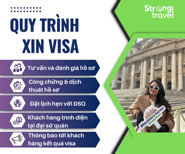 quy-trinh-xet-duyet-visa